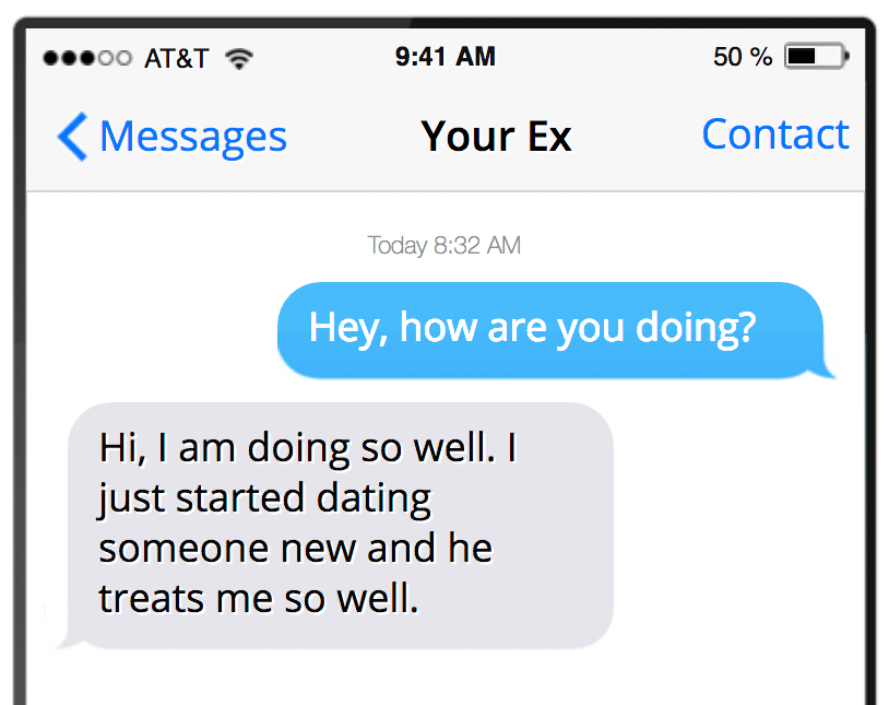 Example Of A First Message On A Dating Site