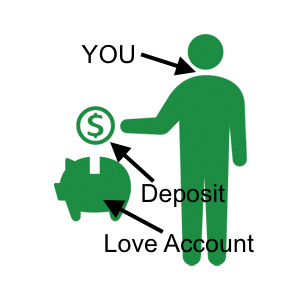 deposits love account