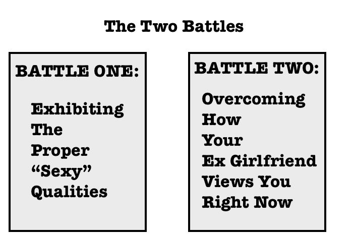 two battles